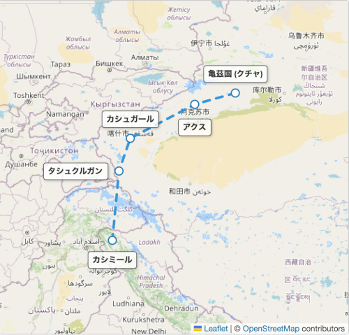 北インドへ留学