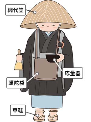 行脚僧(雲水)